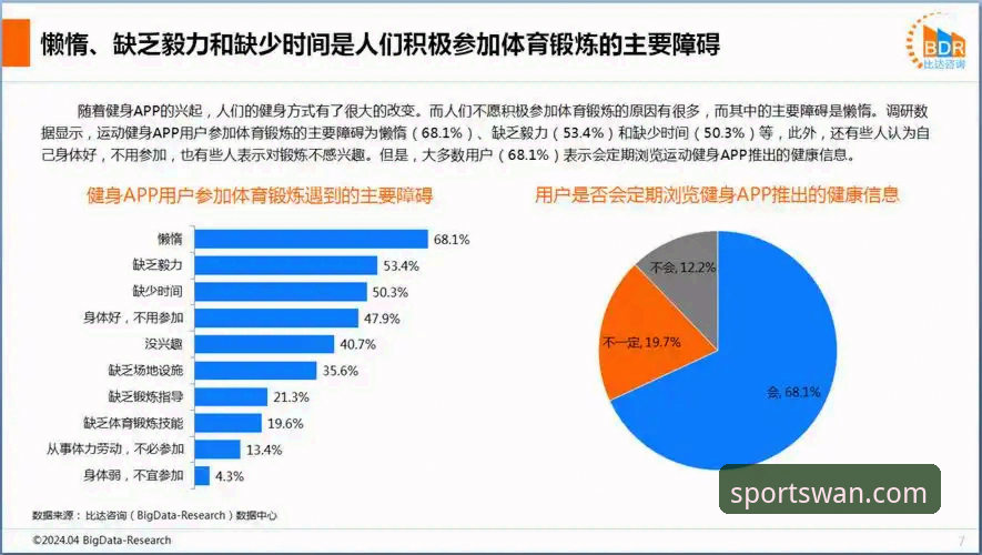 微玩体育平台功能详解与行业趋势分析
